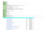 do social entity and forum post profile backlinks